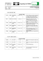 Предварительный просмотр 89 страницы Habasit PMR-06 General Manual Use And Maintenance