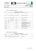 Предварительный просмотр 90 страницы Habasit PMR-06 General Manual Use And Maintenance