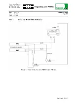 Preview for 51 page of Habasit PMR-07 General Manual Use And Maintenance