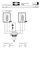 Preview for 14 page of Habasit PT-55 Operating Instructions Manual