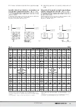 Preview for 45 page of Habasit ROSSI GEARMOTORS A04 Installation And Maintenance Instructions Manual