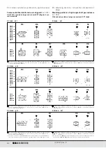 Preview for 52 page of Habasit ROSSI GEARMOTORS A04 Installation And Maintenance Instructions Manual