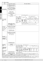 Preview for 6 page of Habasit Rossi MR V Operating Instructions Manual