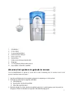 Preview for 3 page of HABIT DT7 Instructions For Use Manual