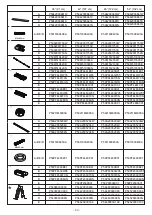 Preview for 24 page of habitat et jardin 1.07m Assembly Instructions Manual