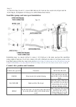 Preview for 10 page of habitat et jardin 103109 Manual