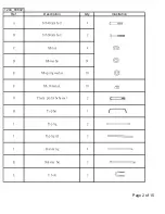 Preview for 2 page of habitat et jardin 1294 68602 Manual