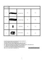 Предварительный просмотр 2 страницы habitat et jardin 1351 100519 Manual