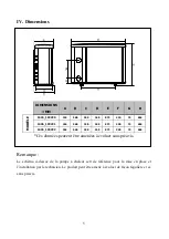 Предварительный просмотр 7 страницы habitat et jardin 1436 103290 Installation And User Manual