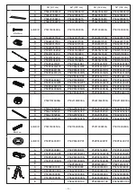 Preview for 4 page of habitat et jardin 91 cm Assembly Instructions Manual