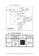 Preview for 19 page of habitat et jardin 932 BP60EZ Installation Manual