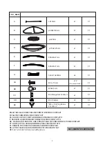 Предварительный просмотр 2 страницы habitat et jardin Brasero 2 Instruction Manual