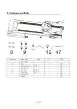 Preview for 6 page of habitat et jardin Courso Manual