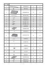 Предварительный просмотр 2 страницы habitat et jardin Party 5 Manual