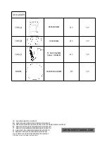 Предварительный просмотр 2 страницы habitat et jardin Vana 5 Manual