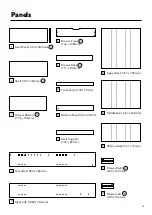 Preview for 5 page of Habitat Compton 916/9076 Manual