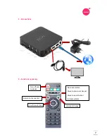 Preview for 2 page of Habland Mx4 How To Set Up