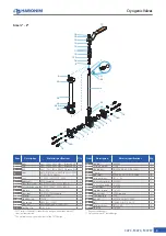 Preview for 8 page of HABONIM C47C Installation, Operating, Maintenance