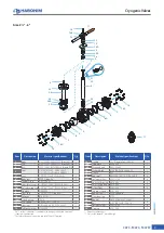 Preview for 9 page of HABONIM C47C Installation, Operating, Maintenance