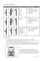 Preview for 4 page of HABYS Aero Plus Instruction Manual & Warranty