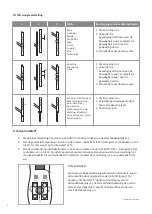 Предварительный просмотр 4 страницы HABYS Aero Instruction Manual & Warranty