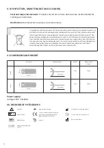 Preview for 12 page of HABYS Agila 2 Instruction Manual & Warranty