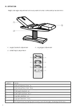 Preview for 10 page of HABYS LIBRA 4 Instruction Manual & Warranty