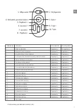 Предварительный просмотр 3 страницы HABYS SONOMA Instruction Manual