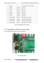 Предварительный просмотр 6 страницы HAC HAC-LBee/S Manual