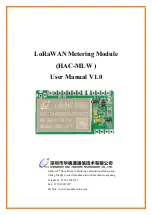 HAC HAC-MLW User Manual preview