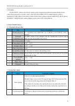 Preview for 5 page of HAC HAC-MLW User Manual