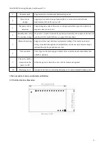 Preview for 6 page of HAC HAC-MLW User Manual