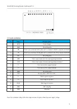 Preview for 7 page of HAC HAC-MLW User Manual