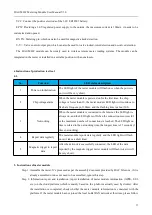 Preview for 8 page of HAC HAC-MLW User Manual