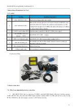 Preview for 10 page of HAC HAC-MLW User Manual