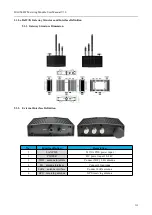 Preview for 20 page of HAC HAC-MLW User Manual