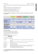 Preview for 3 page of HACA LEITERN 0529.1904 Instructions For Assembly And Use