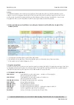 Preview for 4 page of HACA LEITERN 0529.1913 Instructions For Assembly And Use