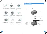 Preview for 11 page of HACE MJS-900 Instructions Manual