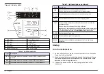 Preview for 12 page of HACH LANGE 2100N User Manual