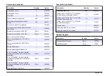 Preview for 43 page of HACH LANGE 2100N User Manual