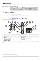 Preview for 8 page of HACH LANGE 9185sc User Manual