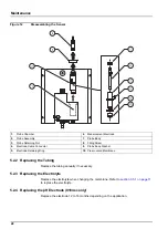 Preview for 30 page of HACH LANGE 9185sc User Manual