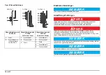 Preview for 40 page of HACH LANGE AMTAX inter2 Basic User Manual