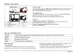 Preview for 109 page of HACH LANGE AMTAX inter2 Basic User Manual