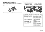 Preview for 227 page of HACH LANGE AMTAX inter2 Basic User Manual