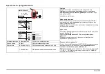 Preview for 297 page of HACH LANGE AMTAX inter2 Basic User Manual