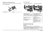 Preview for 323 page of HACH LANGE AMTAX inter2 Basic User Manual