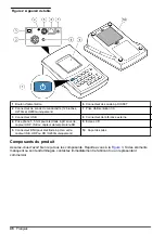 Предварительный просмотр 46 страницы HACH LANGE H-Series Basic User Manual