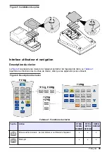 Предварительный просмотр 49 страницы HACH LANGE H-Series Basic User Manual